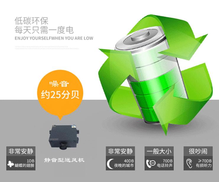卓耐環(huán)保型商用型靜音送風(fēng)機(jī)適用于醫(yī)院、車站和工廠，每天只需一度電！